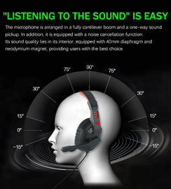 Fashion Logo Customize Earphone PC Gaming Headset
